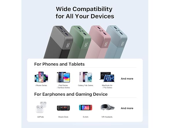NOBIS 65W 20000mAh Power Bank