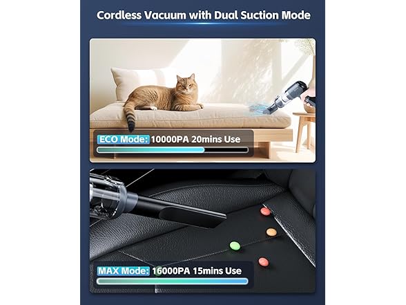 Cordless Car Vacuum & Air Duster 80W