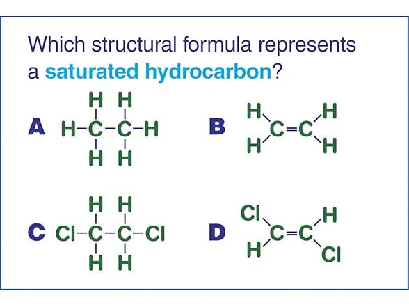 Chemistry Review Curriculum Mastery Game