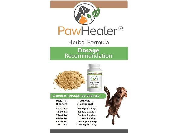 Urinary Free The Flow-Basic Mix into Food