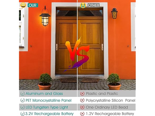 Bronze Lanterns 2 Pck