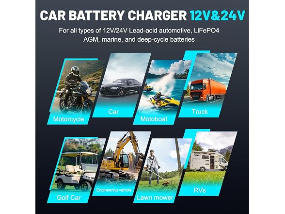 15A Smart Car Battery Charger, 12V/24V
