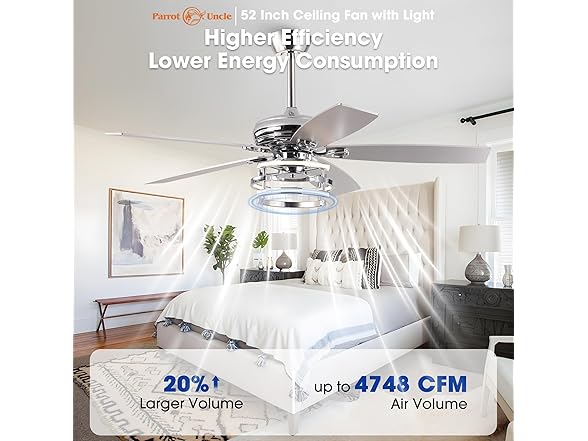 Parrot Uncle F6028CR 52 Inch Modern Chandelier Ceiling Fan