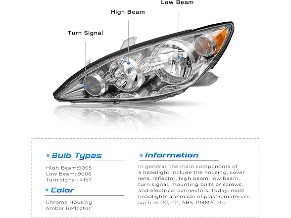 SOCKIR Headlight Assembly Pair Compatible with XLE
