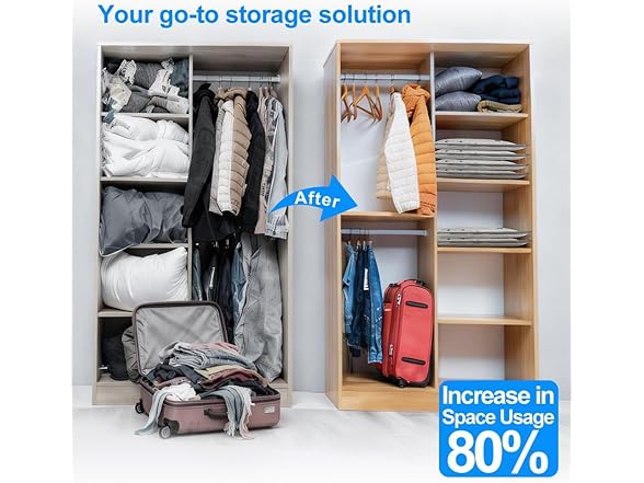 Vacuum Seal Bags for Travel