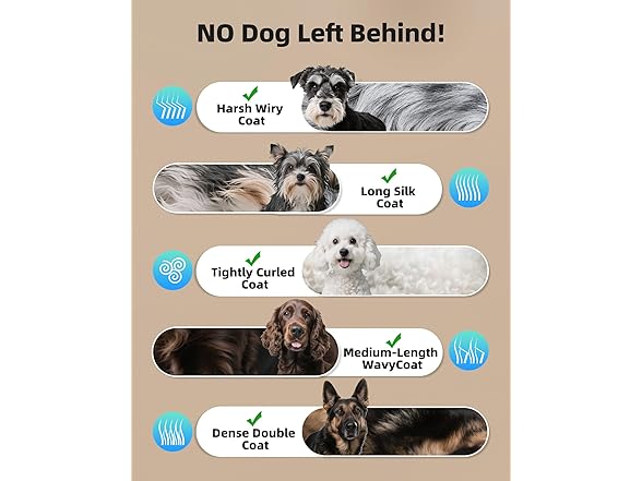 OCPEET W0392 Cordless Dog Grooming Kit