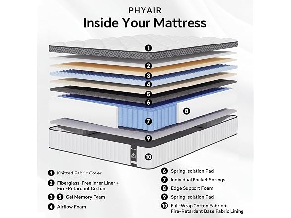 PHYAIR Gel Memory Foam Mattress