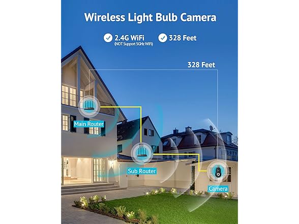 LaView 4MP Bulb Security Camera