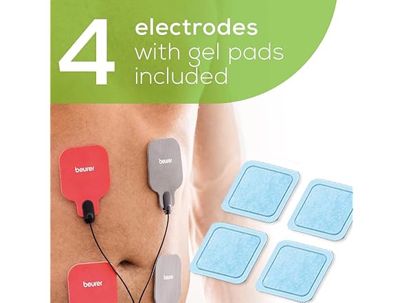 New Beurer EM59 TENS/EMS Device