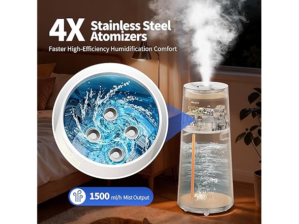GloryAir 6.3Gal/24L Humidifier