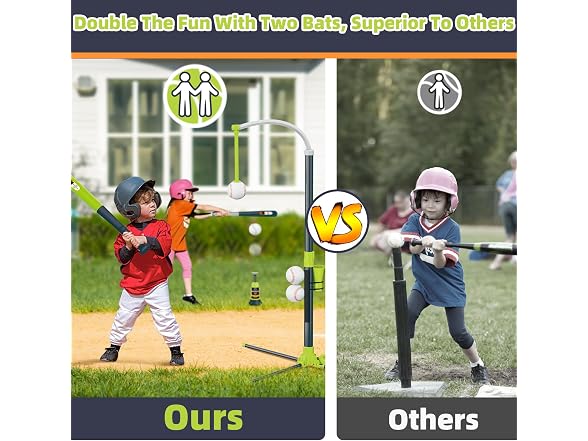 Surelect 3-in-1 T Ball Set