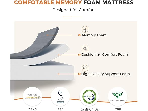 Sweetnight Queen Mattress, 12 Inch Queen