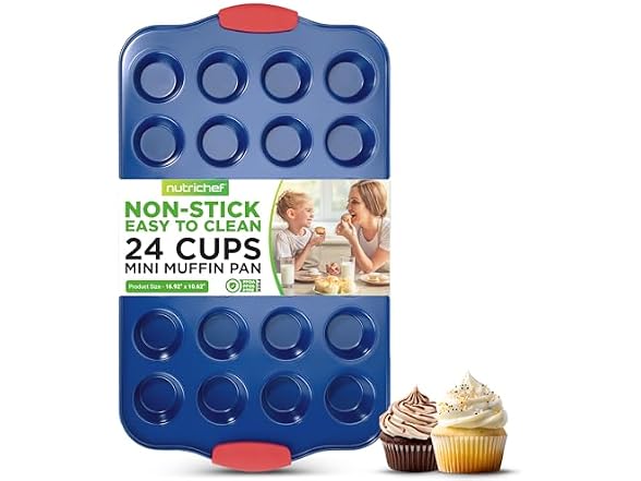 NutriChef 17” Nonstick Mini Muffin Pan Blue