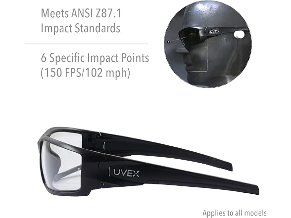 Honeywell Uvex Hypershock Safety Glasses
