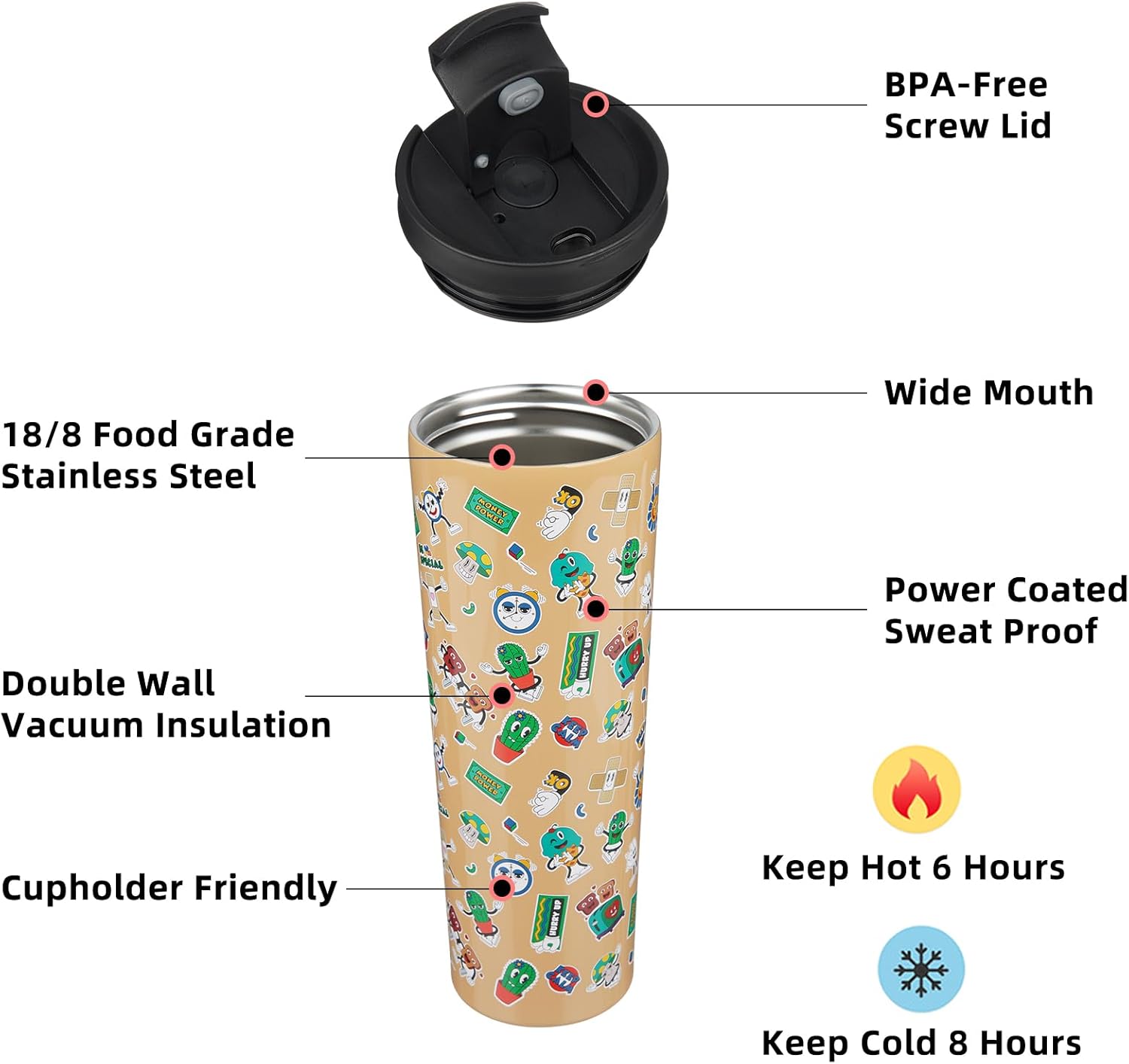 BJPKPK Stainless Steel Insulated Tumbler - Gallery 20