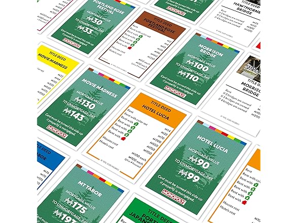 Monopoly Board Game – Portland, OR Edition