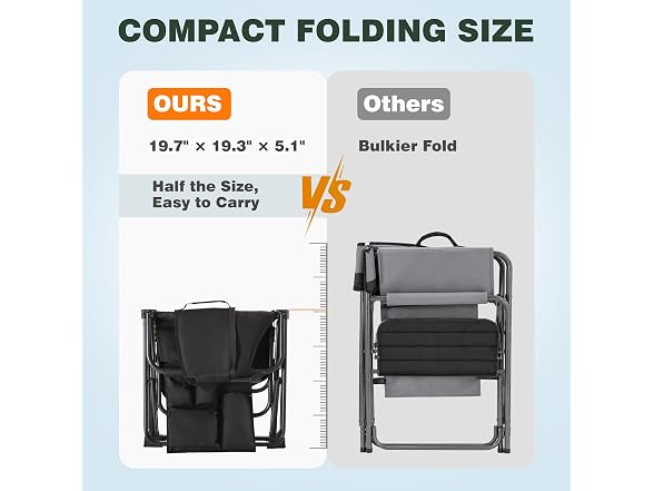 SUNNYFEEL Directors Camping Chair