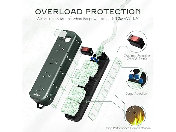 Diivoo Outdoor Power Strip