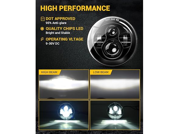 CAFOPAR 7 Inch LED Headlights