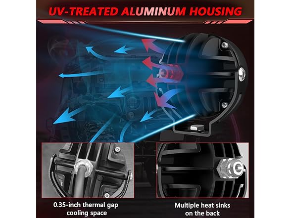 TopAutoGear 3 Inch Round LED Off Road Lights