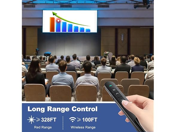 QUI Presentation Clicker Remote