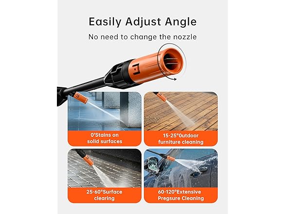 Patoolio Pressure Washer