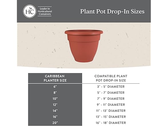 HC Planter 8in Stone 4pk