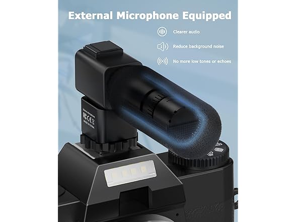 FLATIC Digital Cameras | 6K