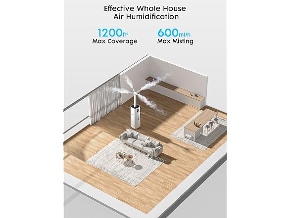 Nexva 15L/4Gal Humidifier 1200sqft