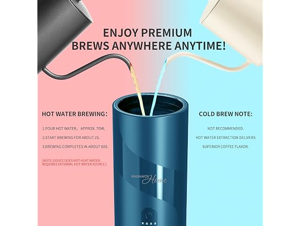 Magnavox HOME Portable Espresso Coffee Maker