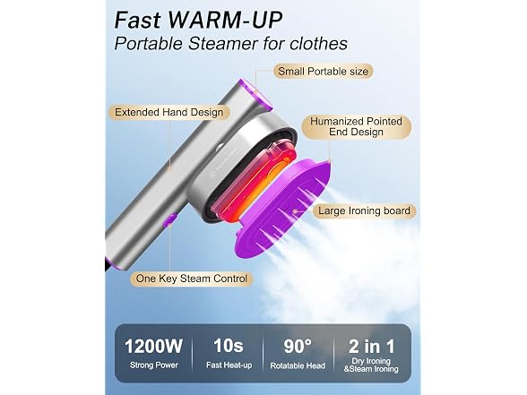 Travel Steamer for Clothes, 1200W Handheld Steamer