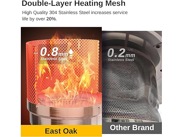 EAST OAK 55,000 BTU Patio Heater with Sand Box