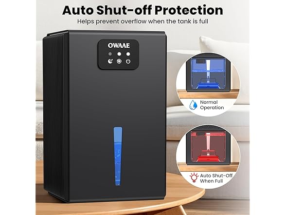 OWAAE Dehumidifier