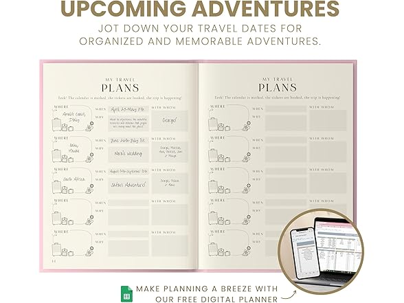 Inspired Ink Travel Journal for Women