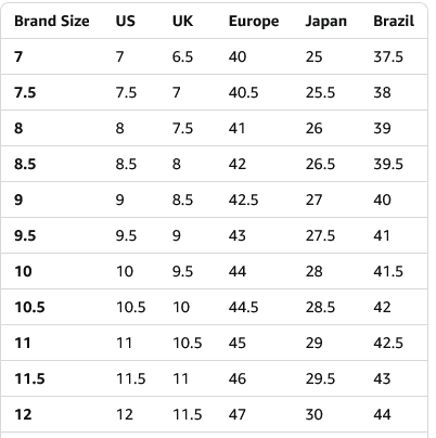 On Men's Cloud Sneakers (7.5) (Open Box) - Gallery 14