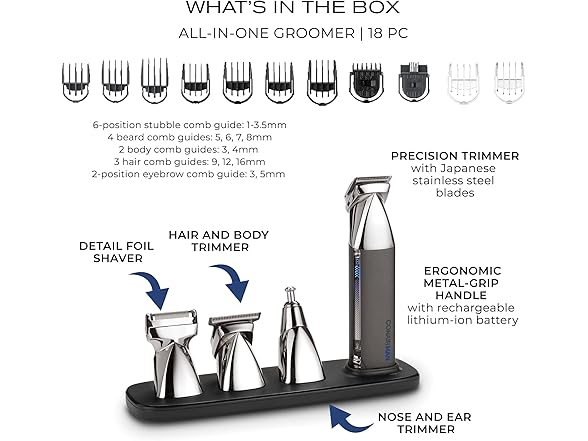 ConairMAN Ultimate Trim Precision All-in-One Beard Trimmer for Men