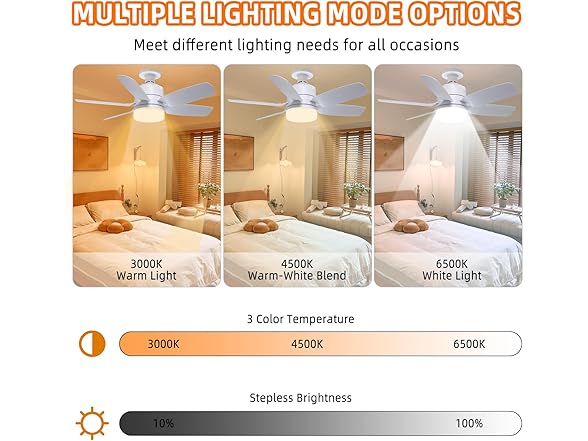 GOLUMU Light Bulb Fan Socket, 3 Modes