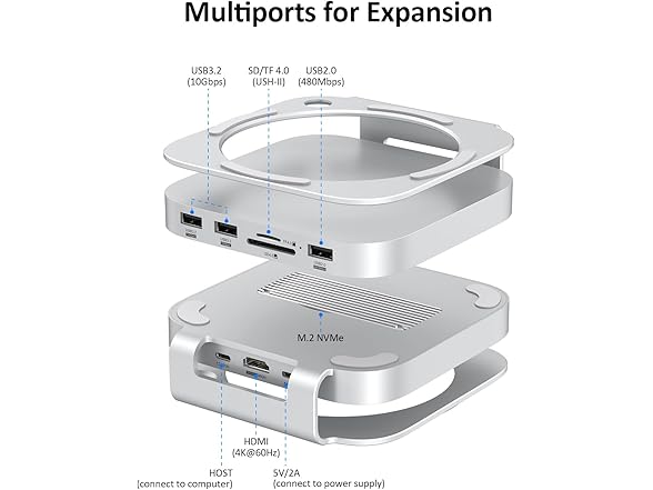 10in1 Aluminum Dock for Mac mini M4 Pro