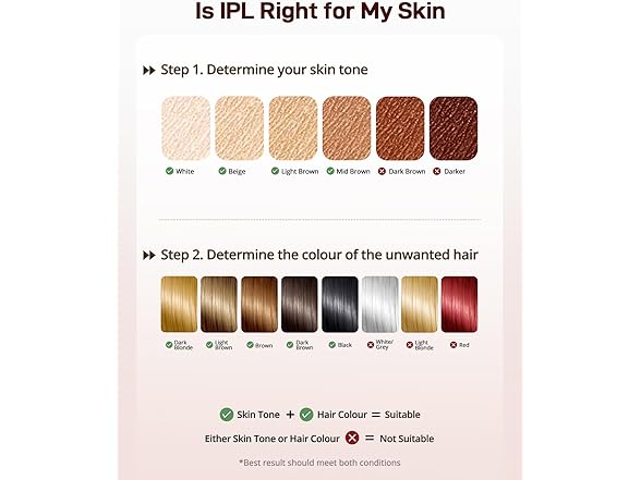 LYSMOSKI Hair Removal