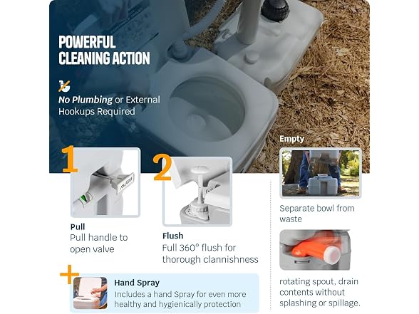 Alpcour 5.8 Gallon Alpcour Portable Toilet - 22L