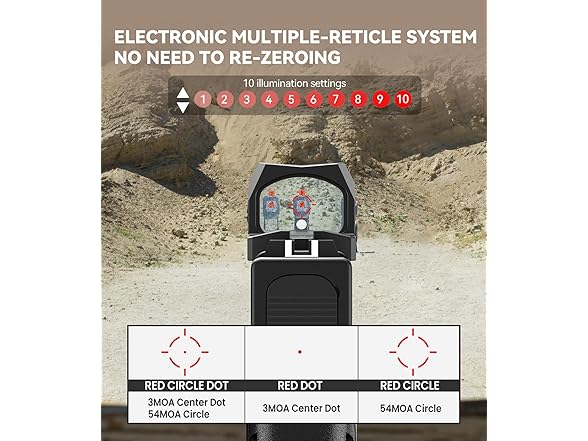 VOTATU EMD507-R Multi-Reticle Enclosed Reflex Sight