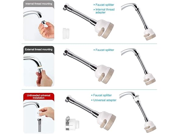 Chneeu 360° Rotatable High Pressure Sink Sprayer Head