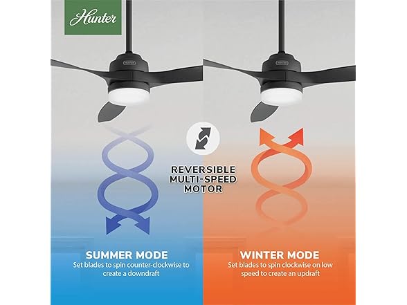 Hunter Fan 52" Matte Black Indoor/Outdoor Ceiling Fan