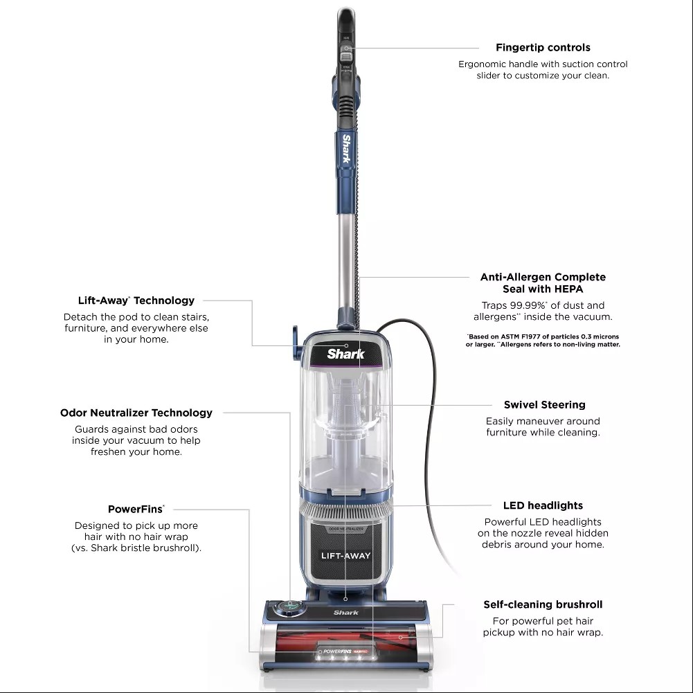 Shark Lift-Away Vacuum (Factory Reconditioned) - Gallery 23