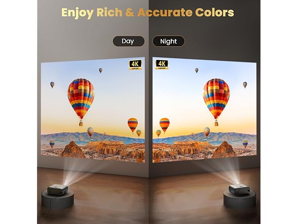 FUDONI Projector with WiFi and Bluetooth