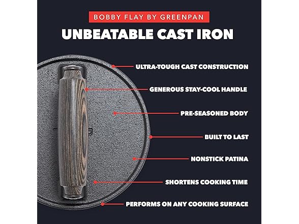 GreenPan x Bobby Flay Smash Burger Press, 6.5"