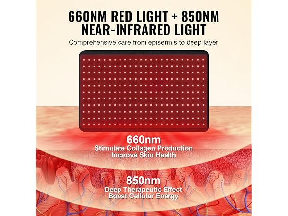 Red Light Therapy for Body, 264 LEDs Light