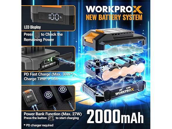 WORKPROX Cordless Hedge Trimmer Blue and Green