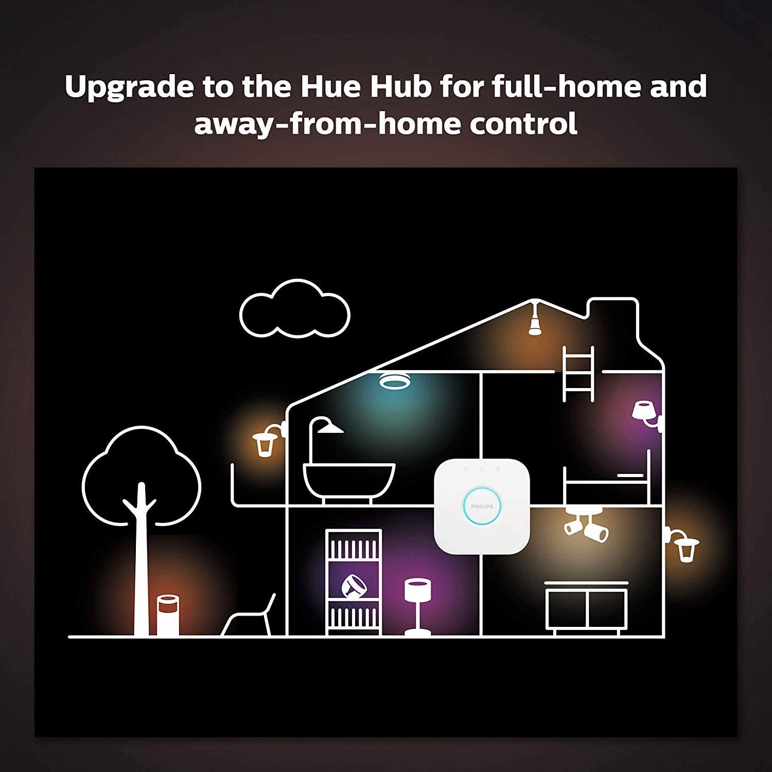 Philips Hue White Filament Globe G25 - Gallery 18