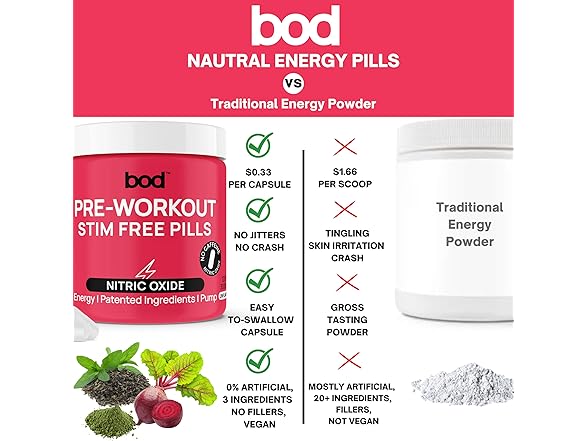 Goba Tea  BOD Pre Workout Pills